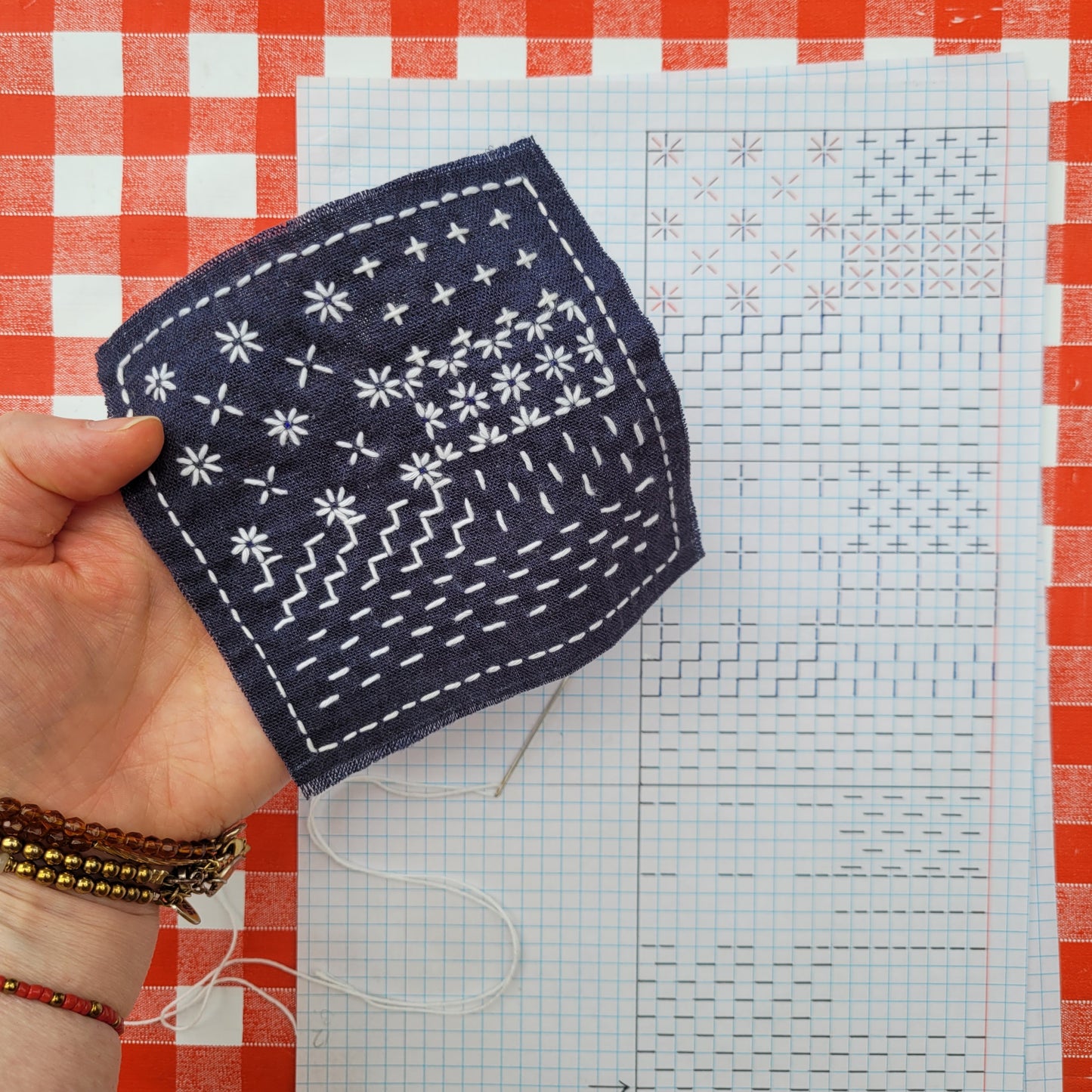 Mendful Introductie tot Sashiko